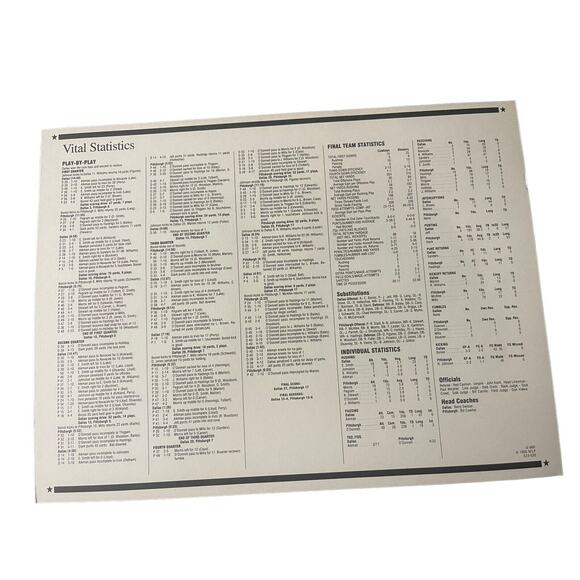 SUPER BOWL XXX Cowboys vs Steelers 1996 OFFICIAL SB NFL PATCH Card - Picture 3 of 3